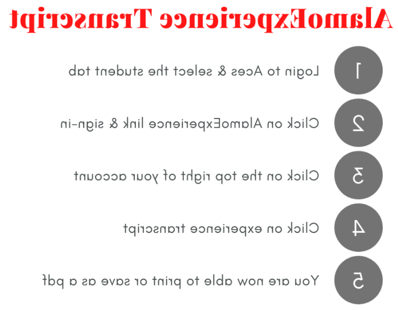 如何登录并找到您的AlamoExperience成绩单:1)登录到ACES & 2)点击AlamoExperience链接 & 登录, 3)点击你账户的右上角, 4)点击“经验记录”, 5)打印和/或保存为PDF文件